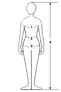 ヌード寸法の測り方